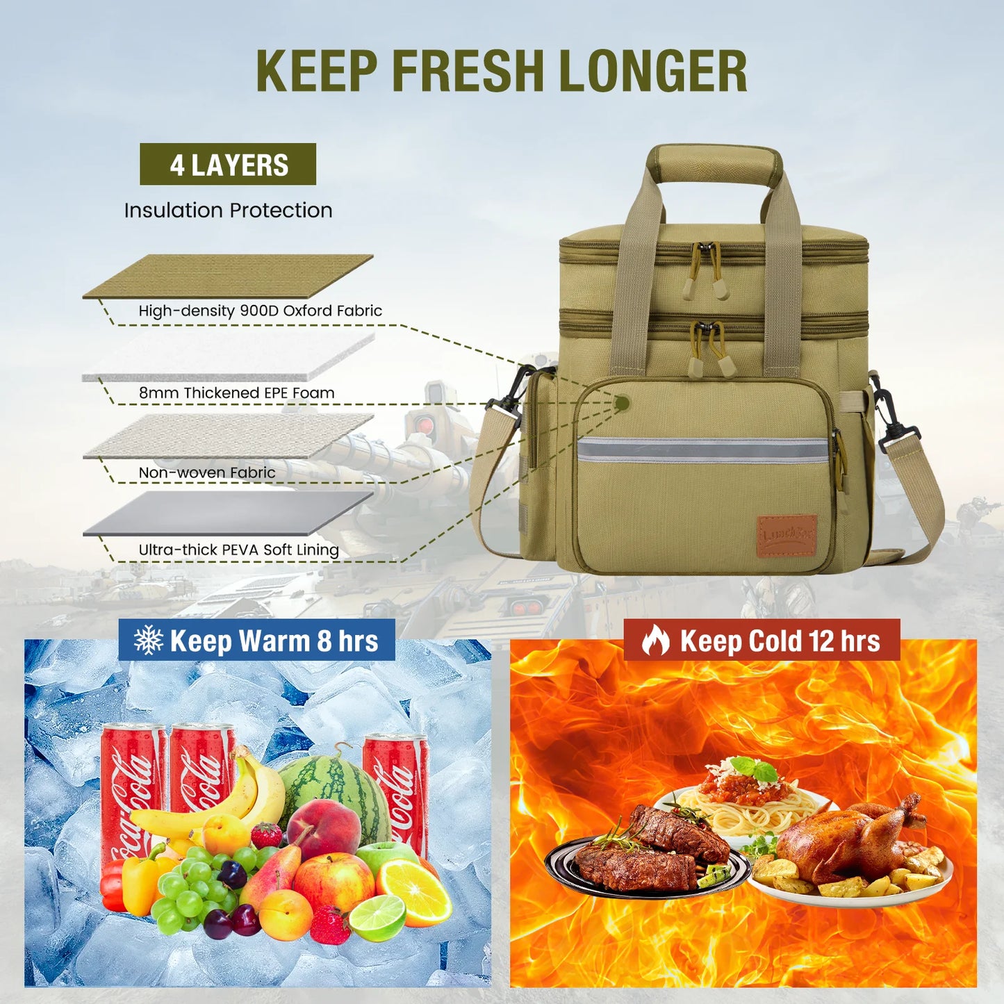 24L Insulated Lunch Bag, Expandable Double Deck Lunch Box for Men & Women, Leakproof Cooler Tote for Work, Picnic & Beach, with Adjustable Shoulder Strap & Side Pocket(Yellow)