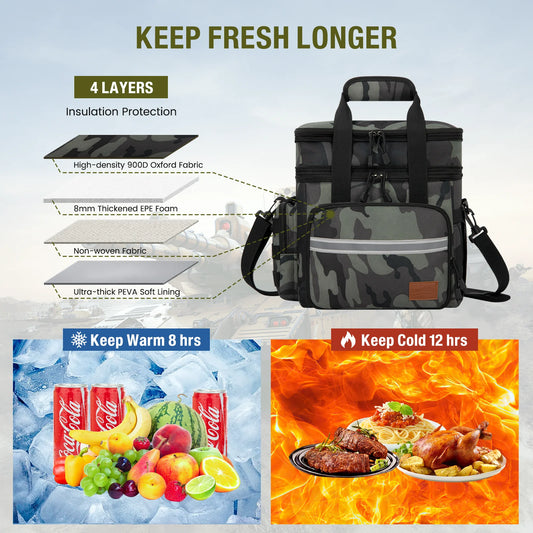 24L Insulated Lunch Bag, Expandable Double Deck Lunch Box for Men & Women, Leakproof Cooler Tote for Work, Picnic & Beach, with Adjustable Shoulder Strap & Side Pocket(Gray Camo)